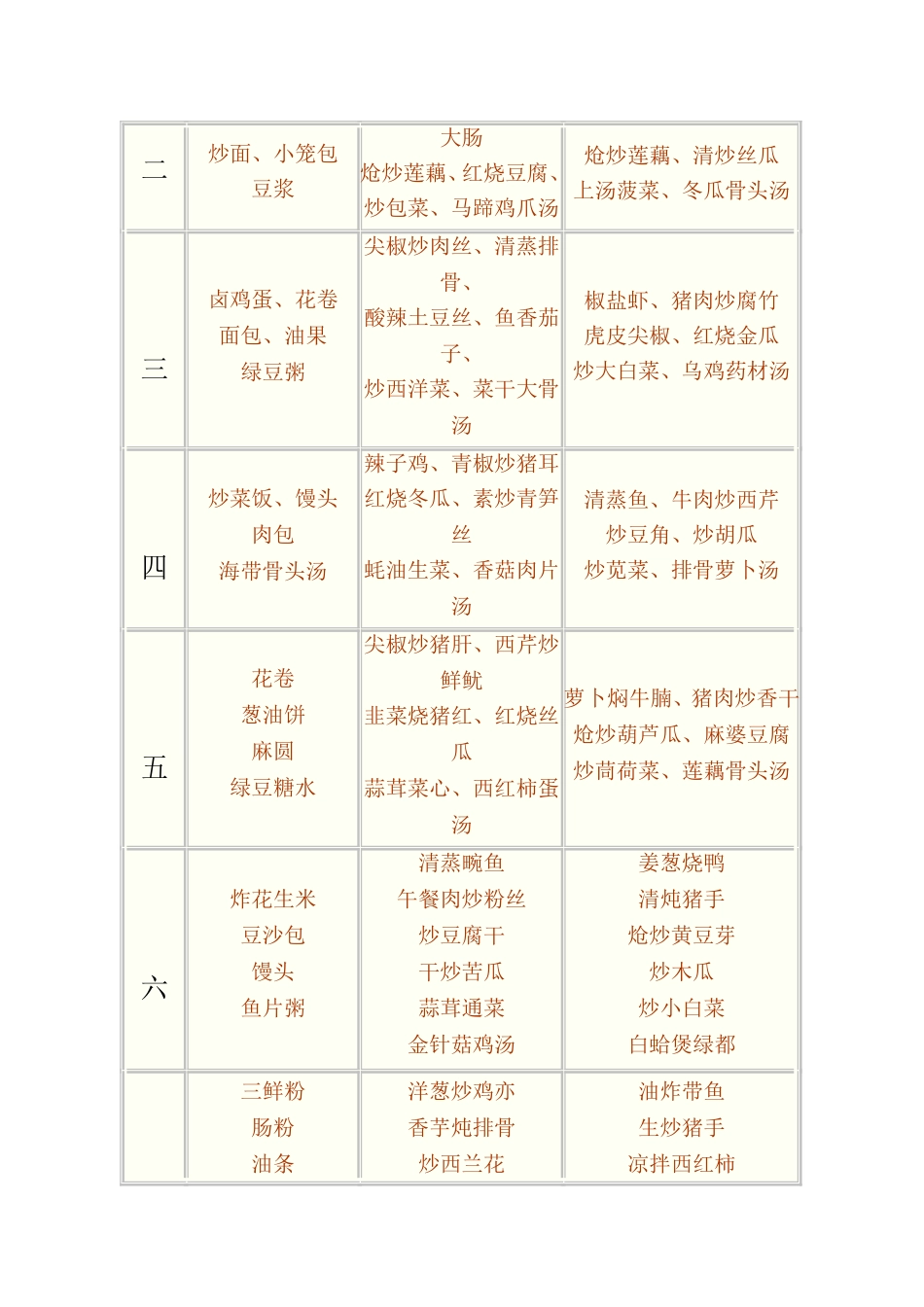 企业员工食堂菜谱[1]_第3页