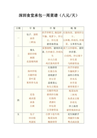 企业员工食堂菜谱[1]