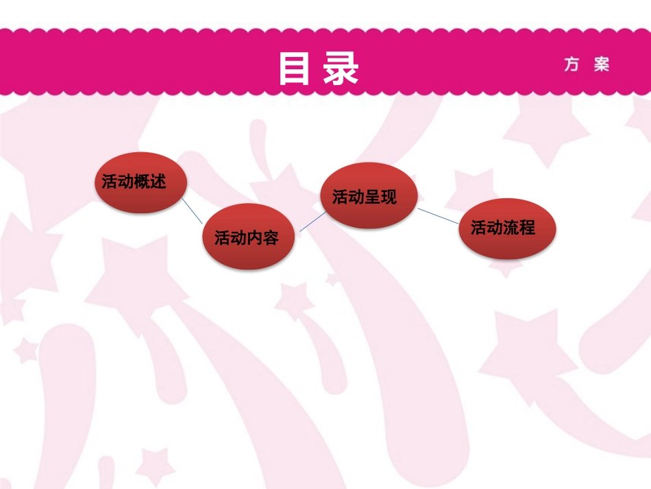 房地产国庆暖场活动方案_第2页