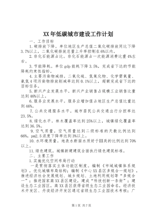 XX年低碳城市建设工作计划