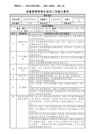 质量管理部部长岗位职责