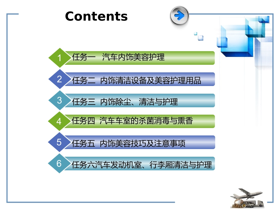 汽车美容与装饰课件四_第3页