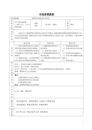 消费者市场购买行为分析