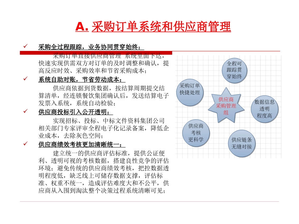 未来餐厅智能供应链_第2页