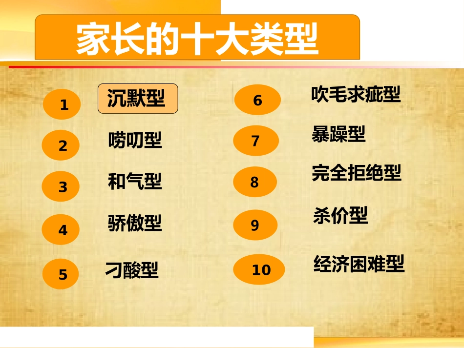 家长类型分类及处理方法_第2页