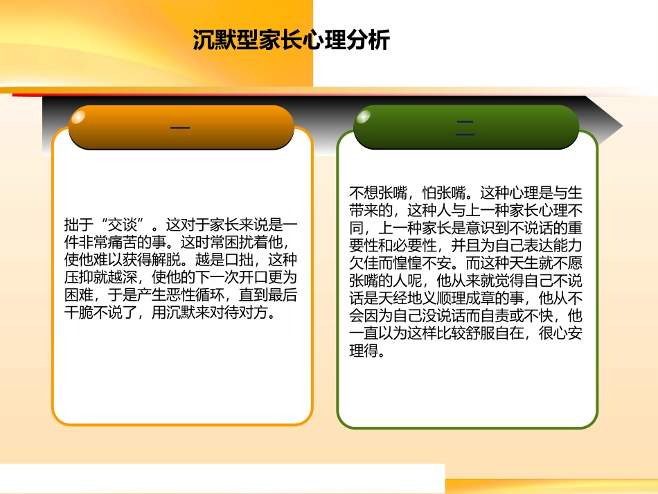 家长类型分类及处理方法_第3页