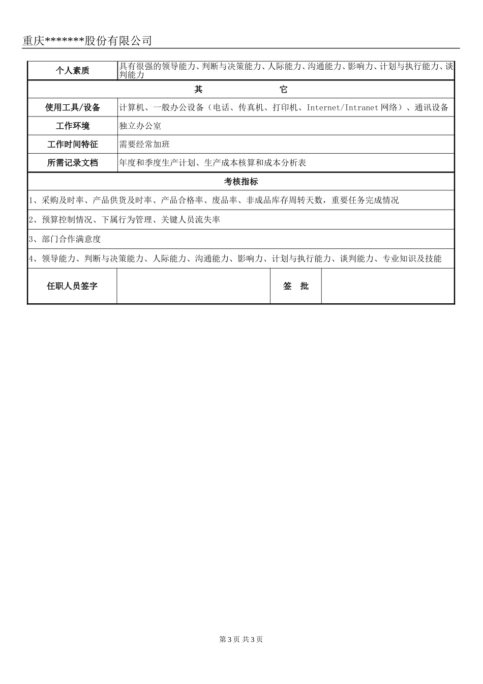 生产副总经理岗位职责说明书_第3页