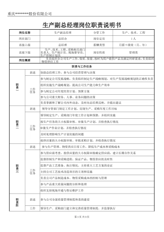 生产副总经理岗位职责说明书