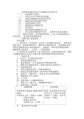 县级疾控中心职能与具体任务