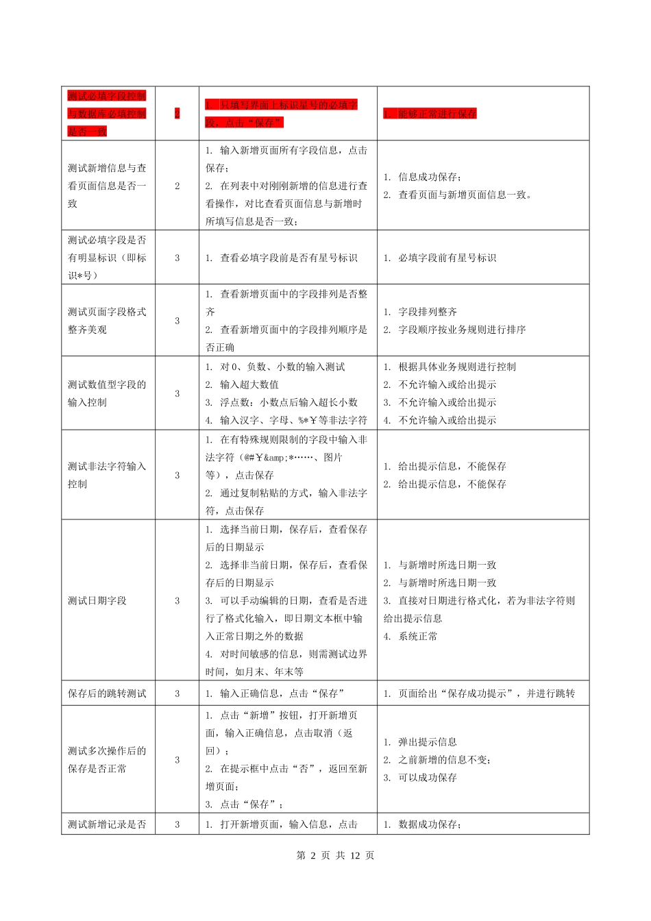 通用测试用例_第2页