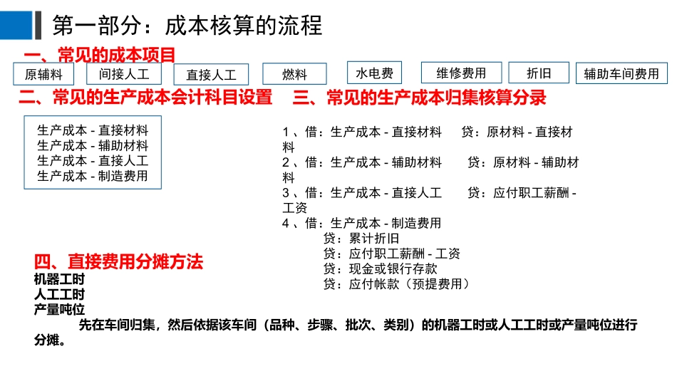 工业企业成本核算方法_第2页