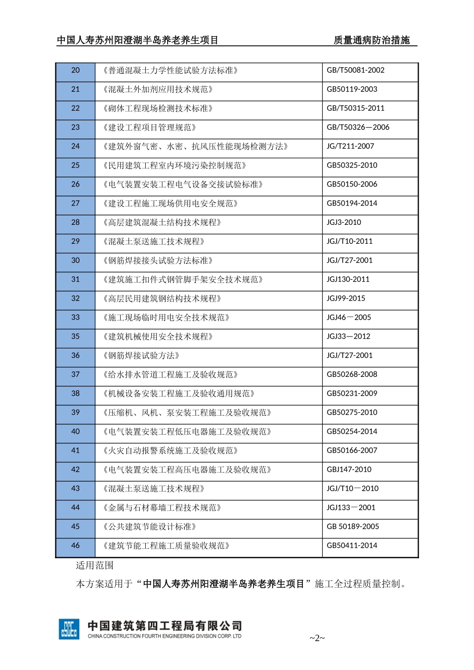 质量通病防治措施_第2页