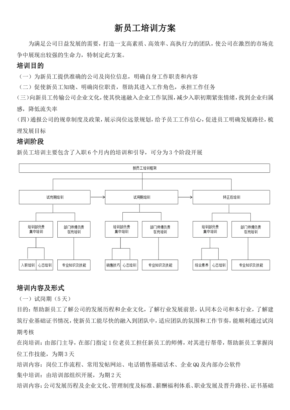 新员工培训方案_第1页