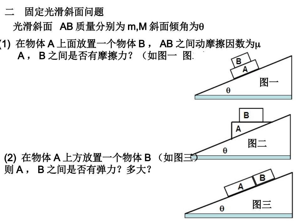 高三斜面上的受力分析专题(全面经典)_第3页