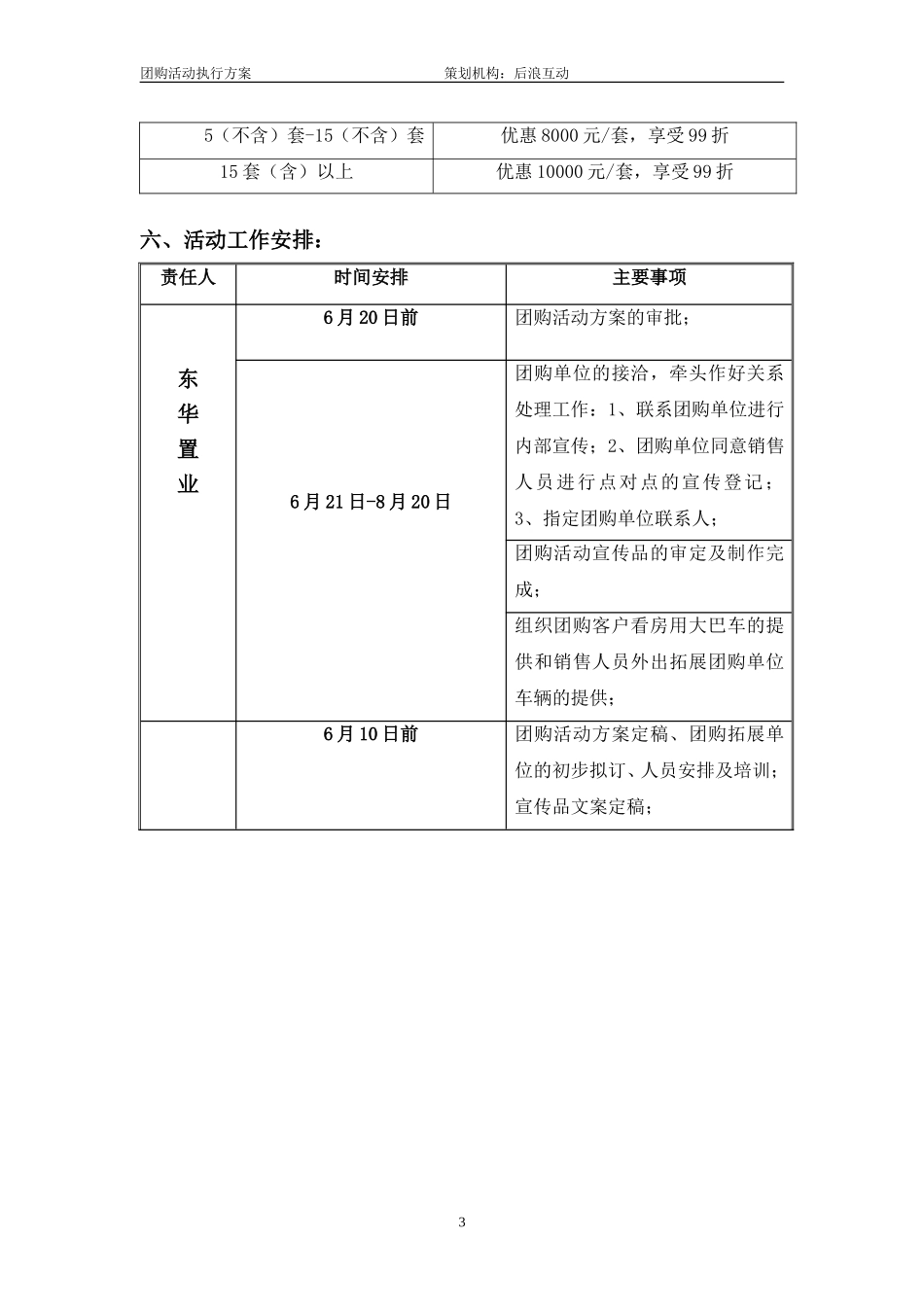 房地产团购活动执行方案_第3页