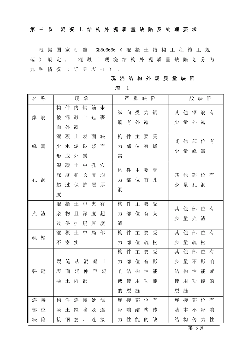 混凝土结构外观质量缺陷及处理方案_第3页