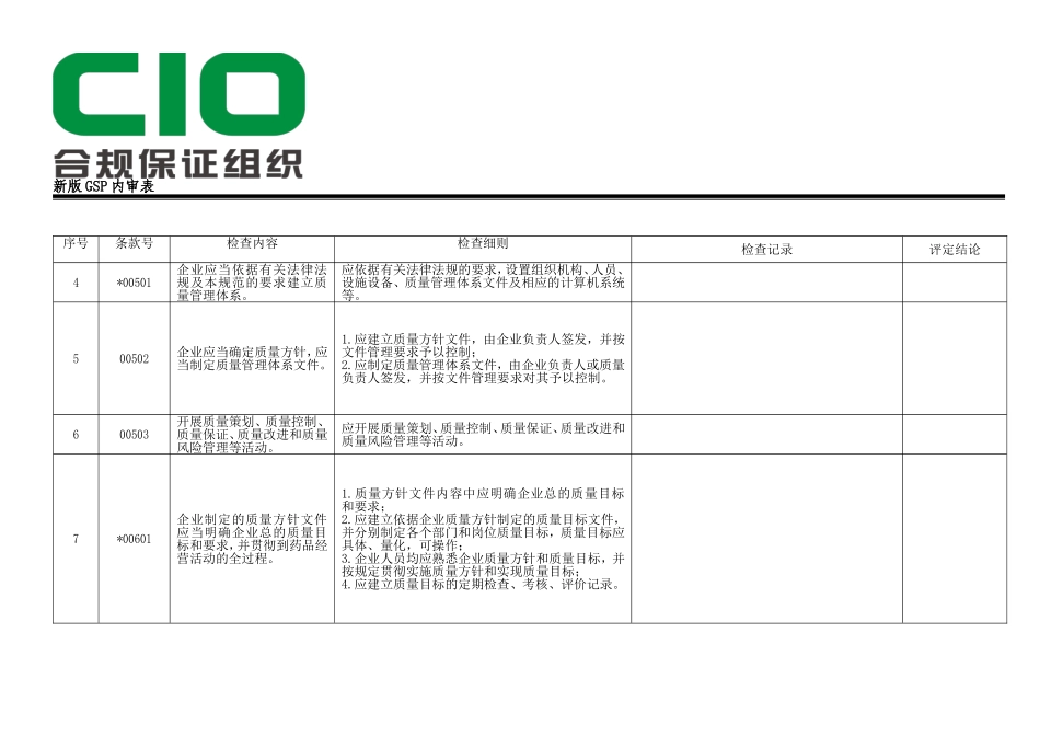 新版GSP内审记录表_第3页