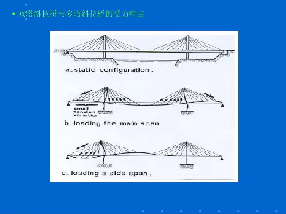 混凝土斜拉桥的设计与计算_第2页