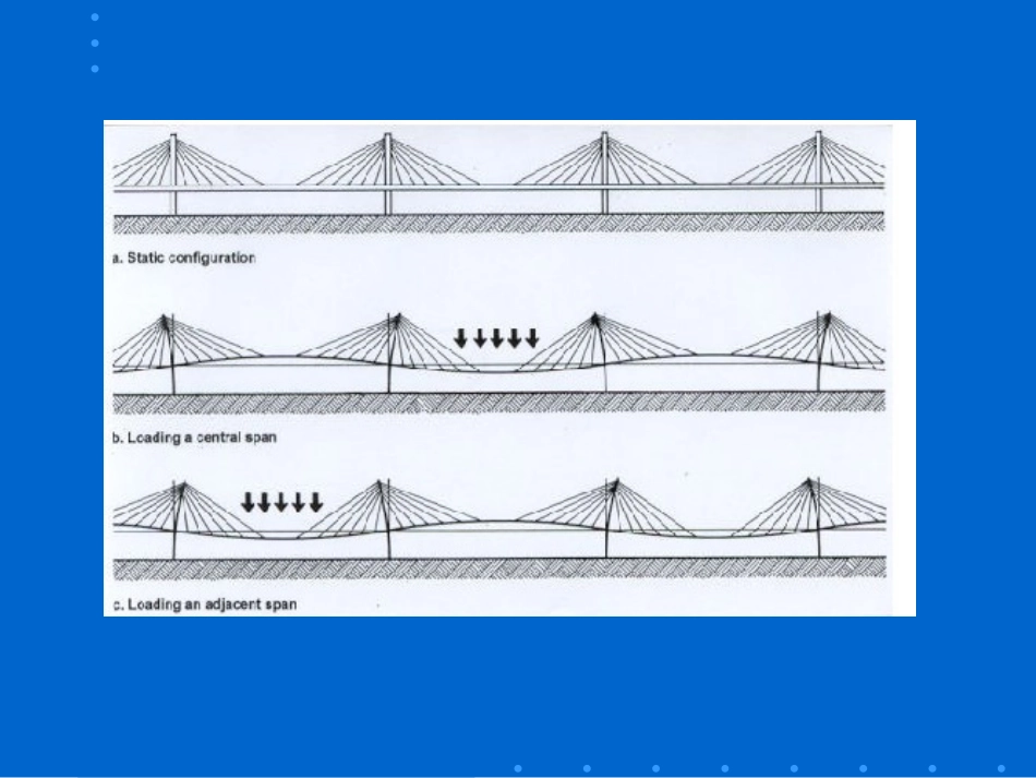 混凝土斜拉桥的设计与计算_第3页