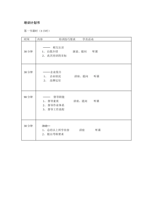 督导管理手册 (2)
