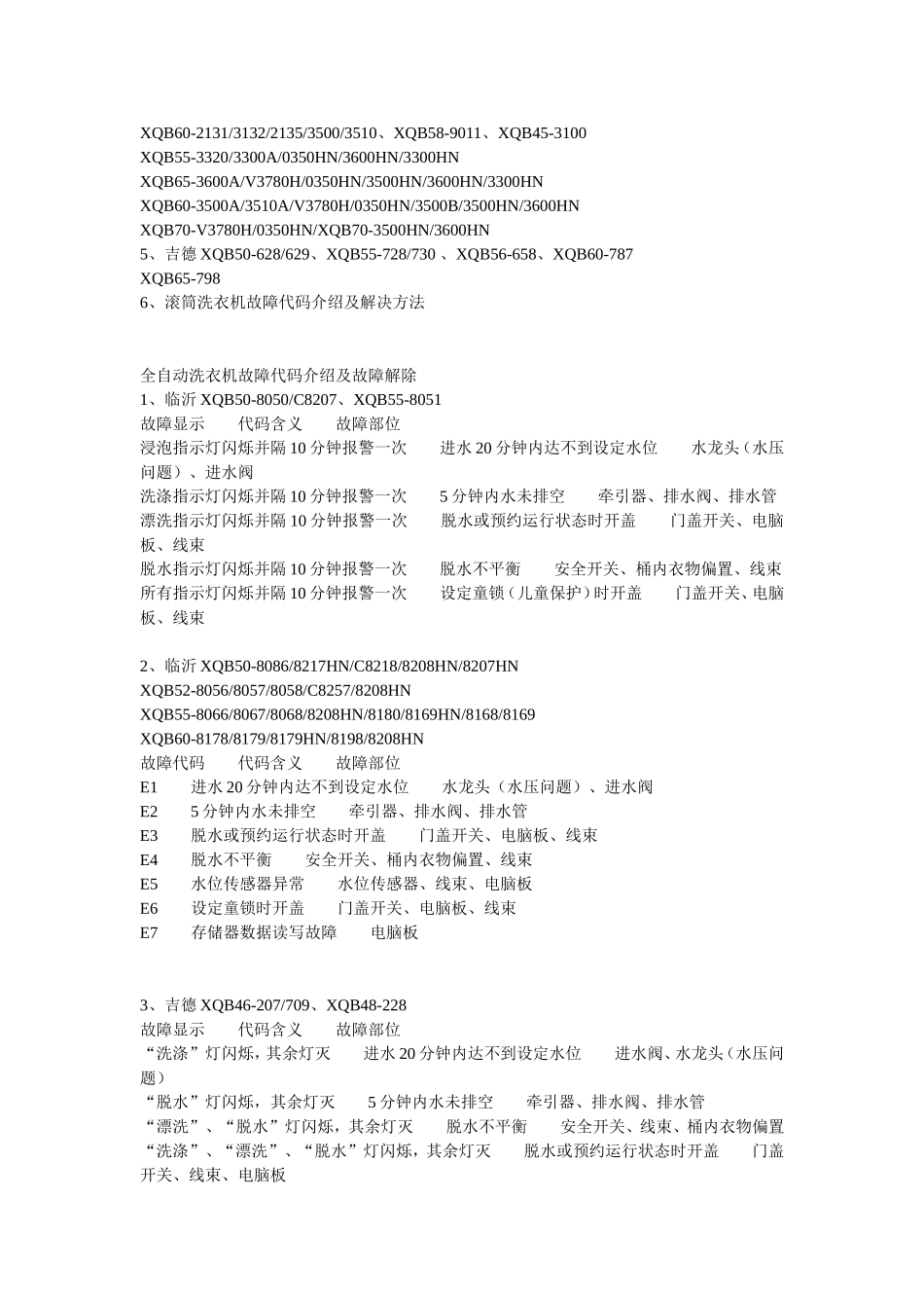 洗衣机故障代码与常用知识_第2页