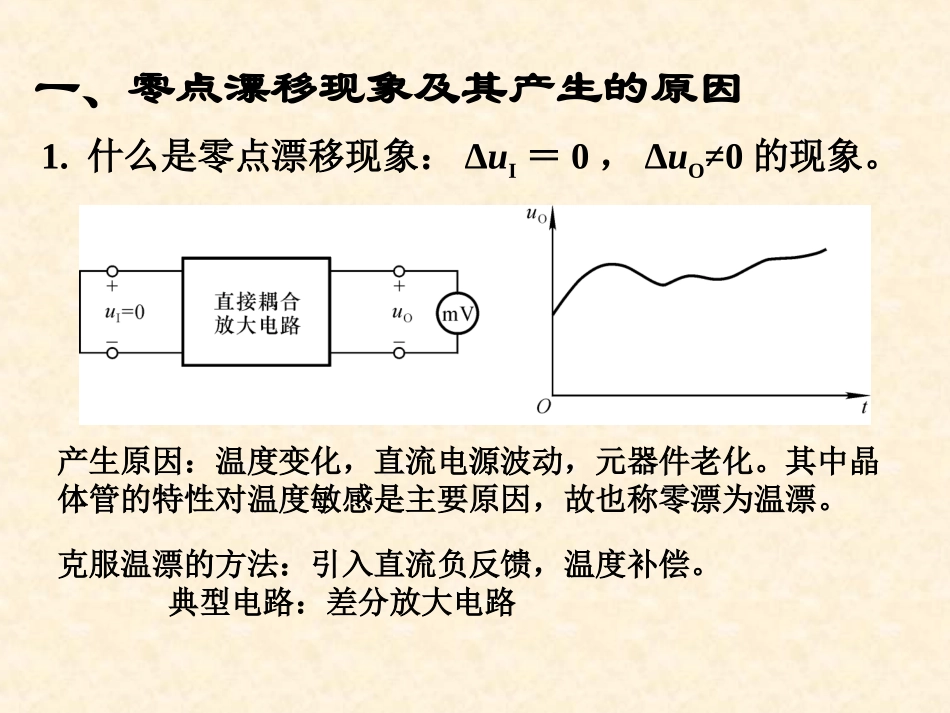模电第13讲 差分放大电路_第2页