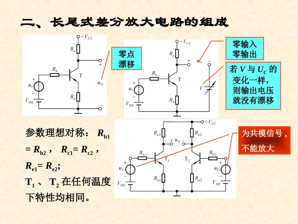 模电第13讲 差分放大电路_第3页