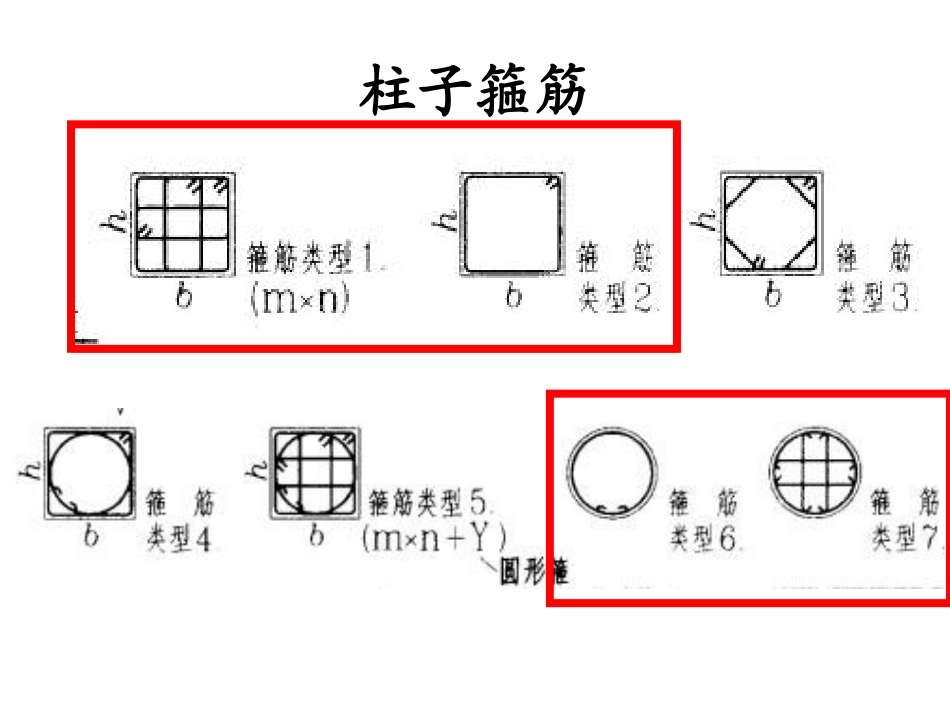 柱配筋图表示_第3页
