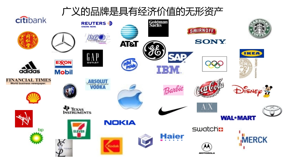 品牌基础知识培训教程_第2页