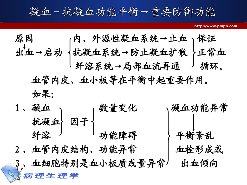 凝血和抗凝血平衡紊乱的病理生理机制_第3页