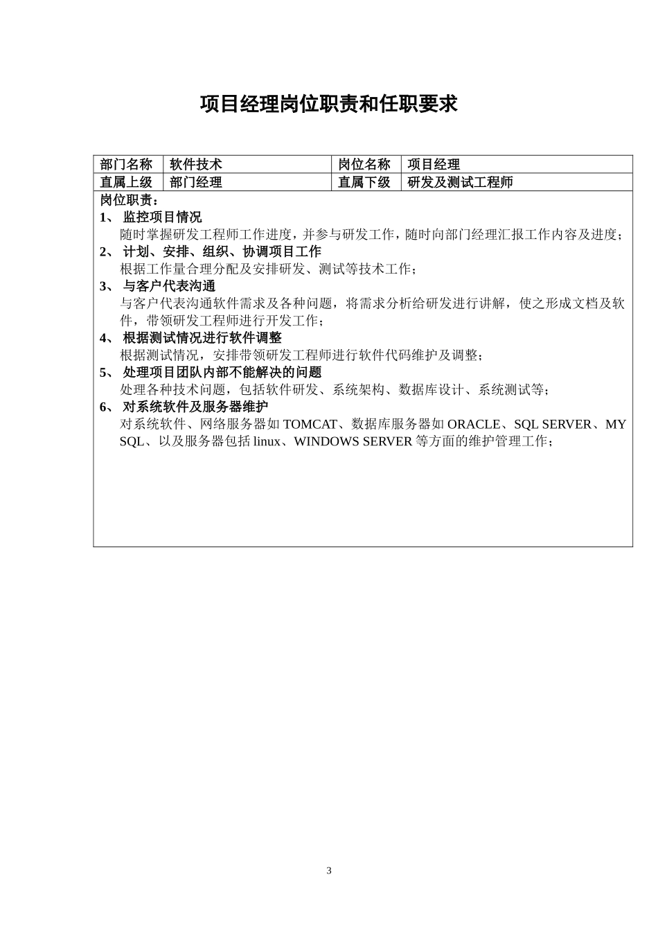 软件公司软件技术部岗位职责_第3页