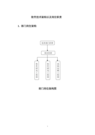 软件公司软件技术部岗位职责