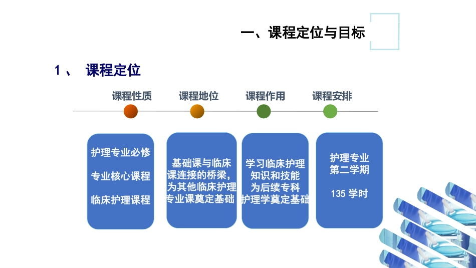 基础护理学课程说课_第3页