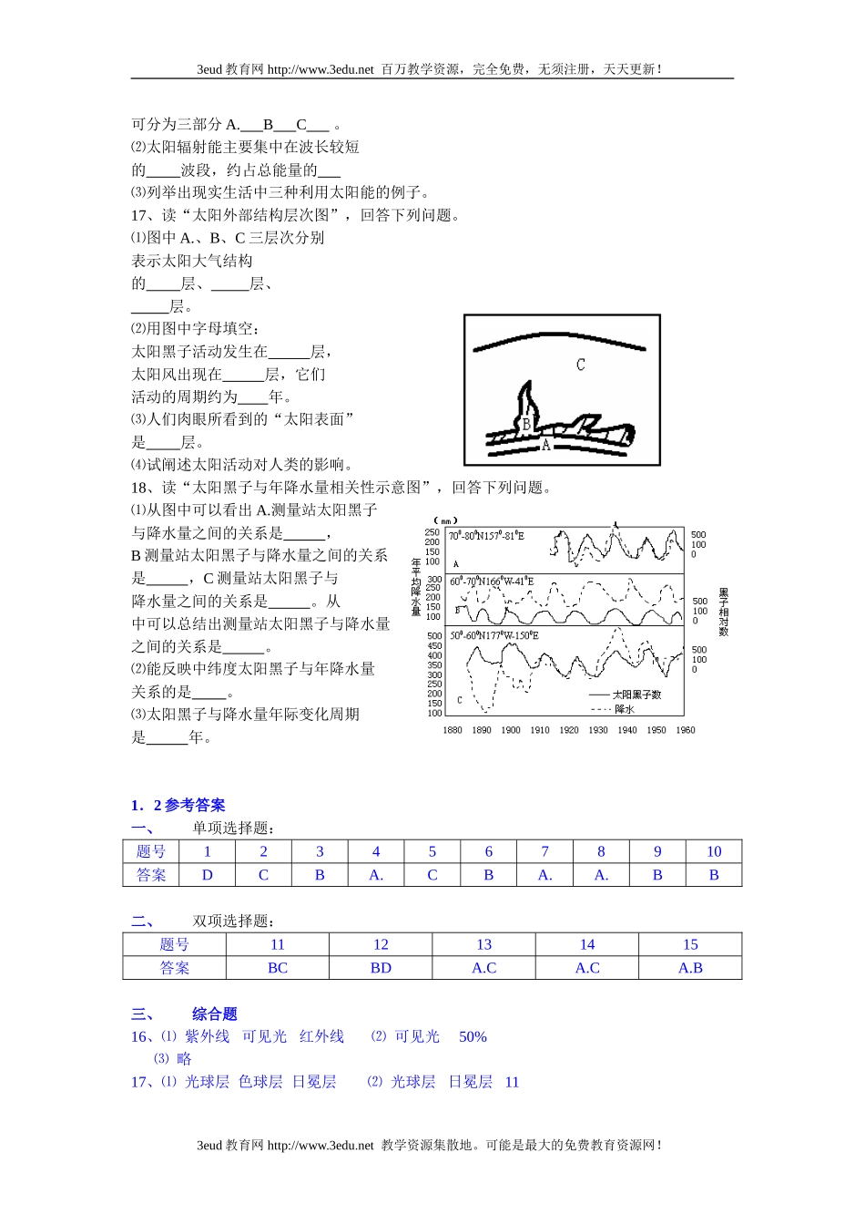 高一地理太阳对地球的影响测试题_第2页