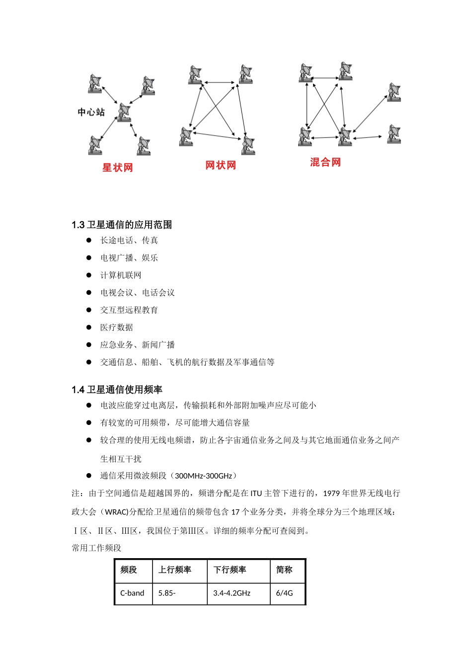 卫星通信系统基础知识_第3页