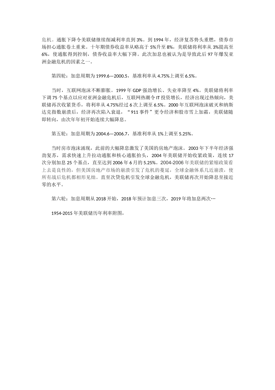 美联储历次加息对黄金和全球经济的影响_第2页