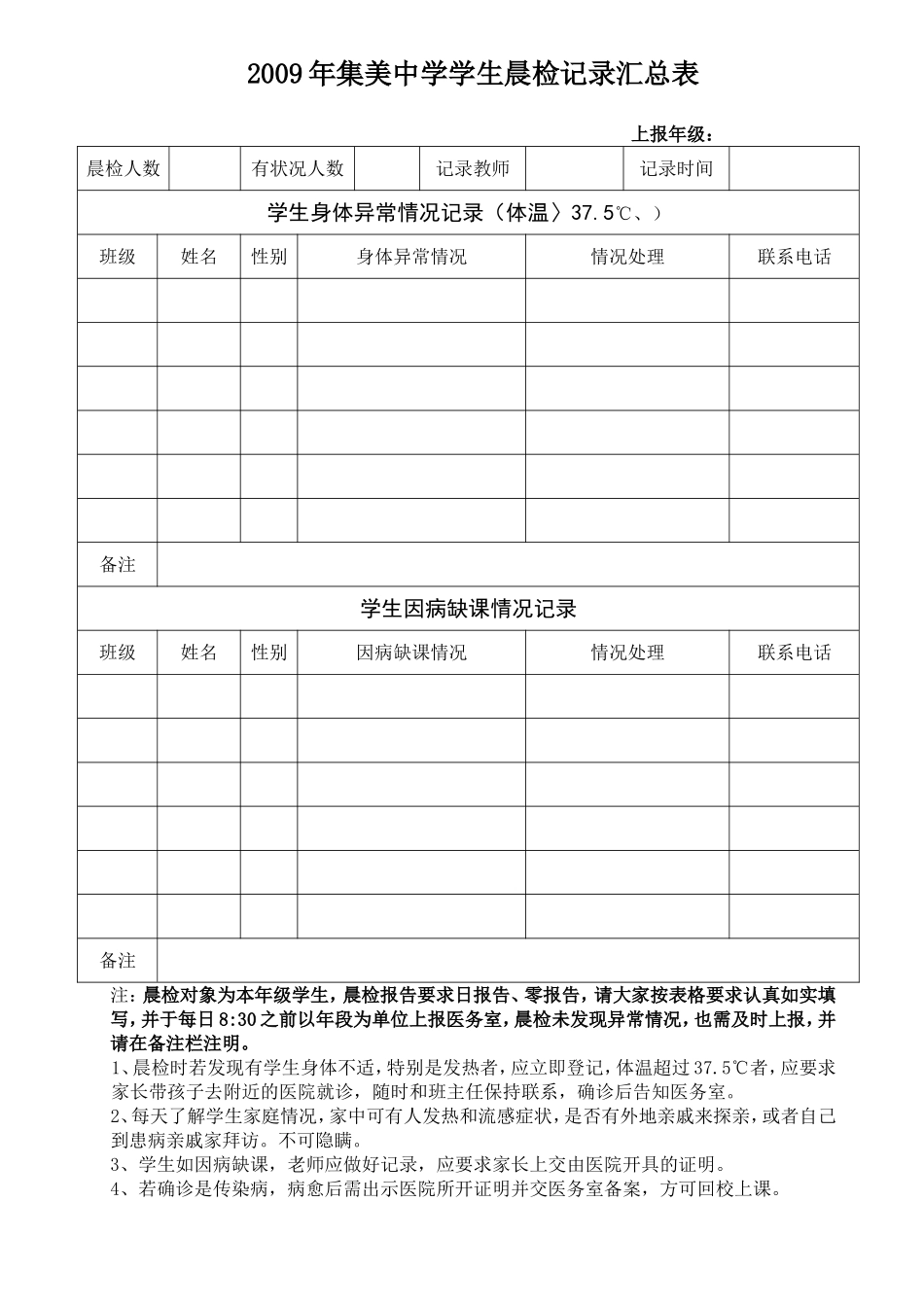 幼儿园晨检记录表_第1页