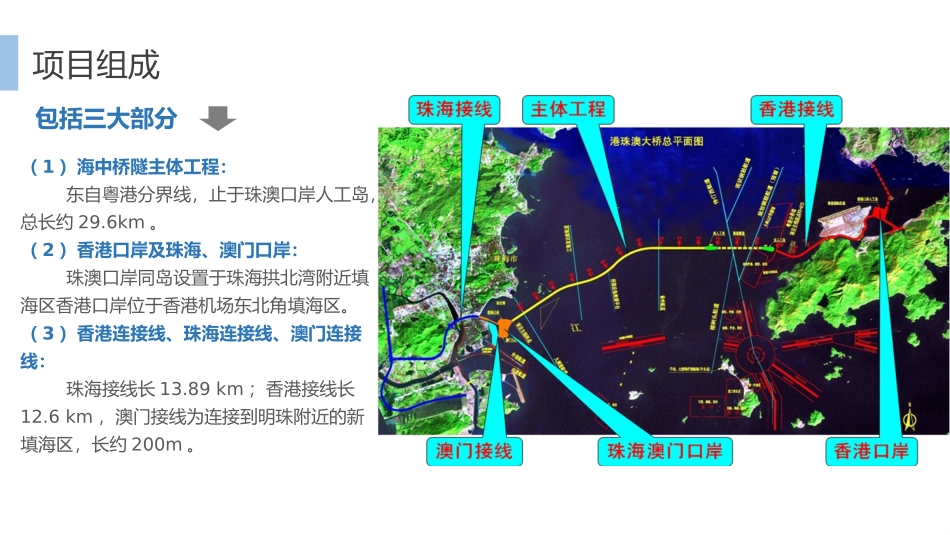 港珠澳大桥PPT_第3页
