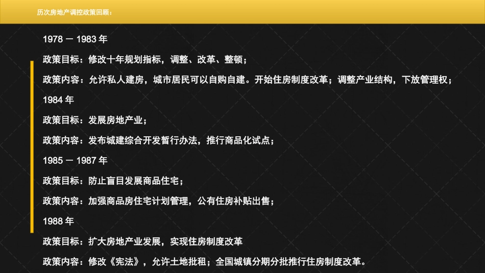 历年房地产调控_第2页