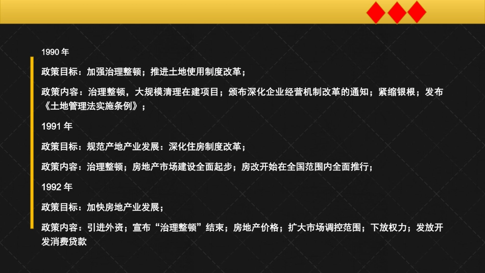 历年房地产调控_第3页