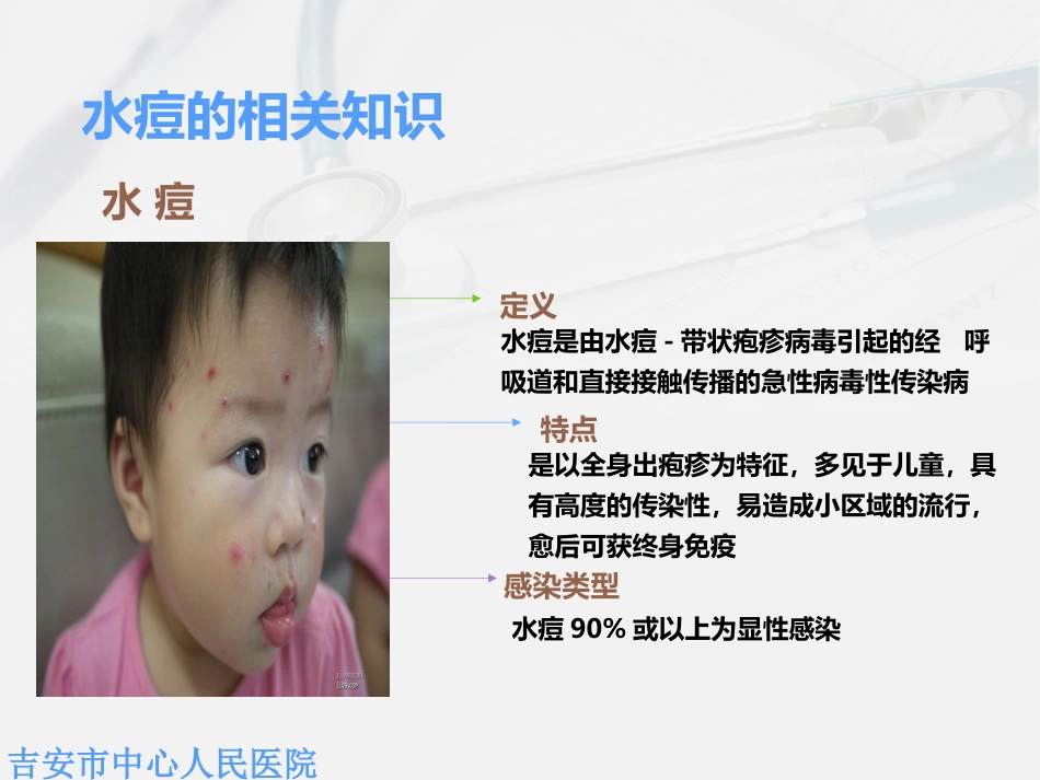 水痘护理查房_第2页