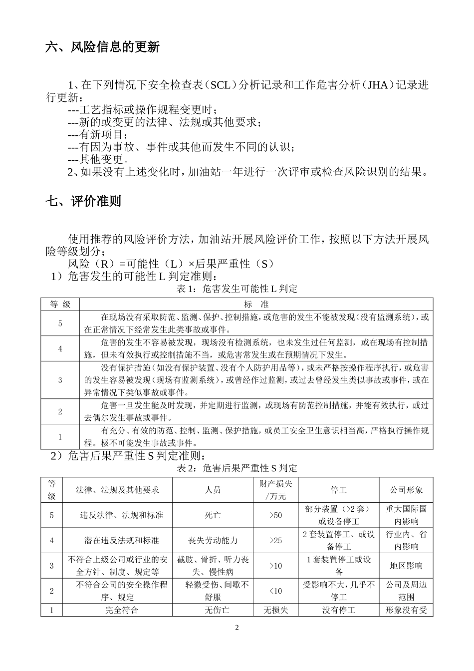加油站风险分级管控_第3页