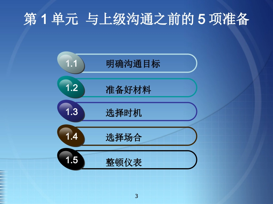 沟通方式——与上级沟通_第3页