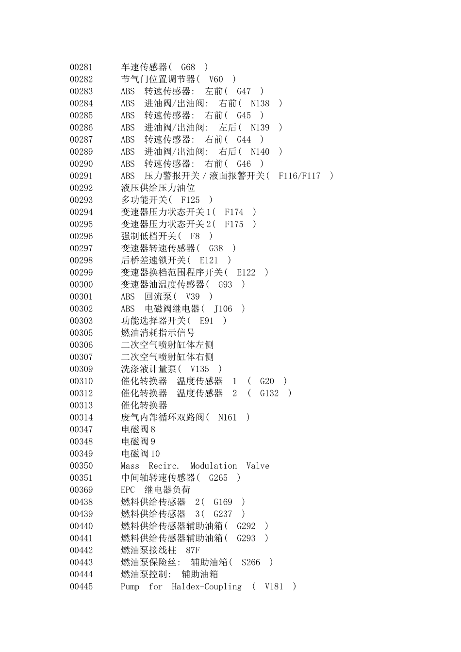 汽车检测故障码大全_第2页