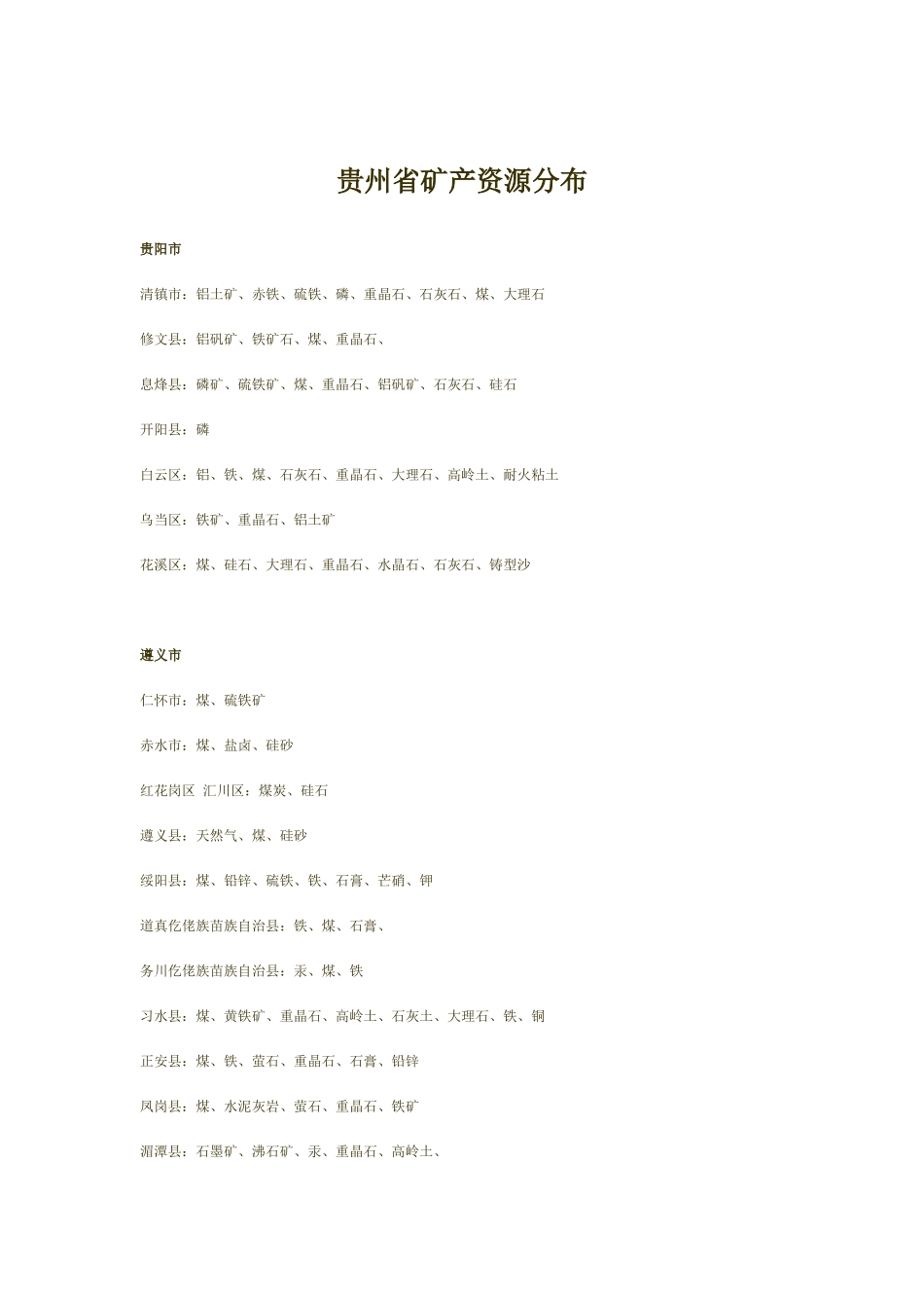 贵州矿产资源分布_第1页