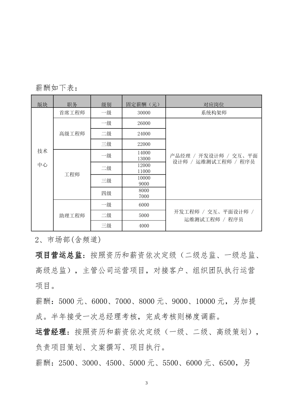 新媒体公司机构设置、薪酬方案及激励机制_第3页