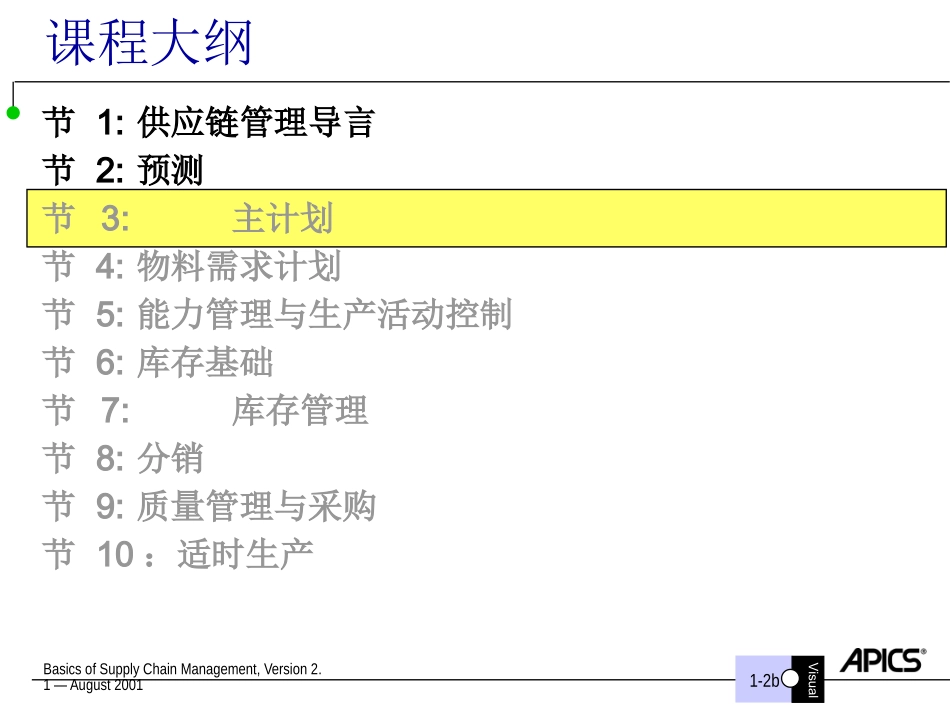 供应链管理基础之03-主计划_第2页