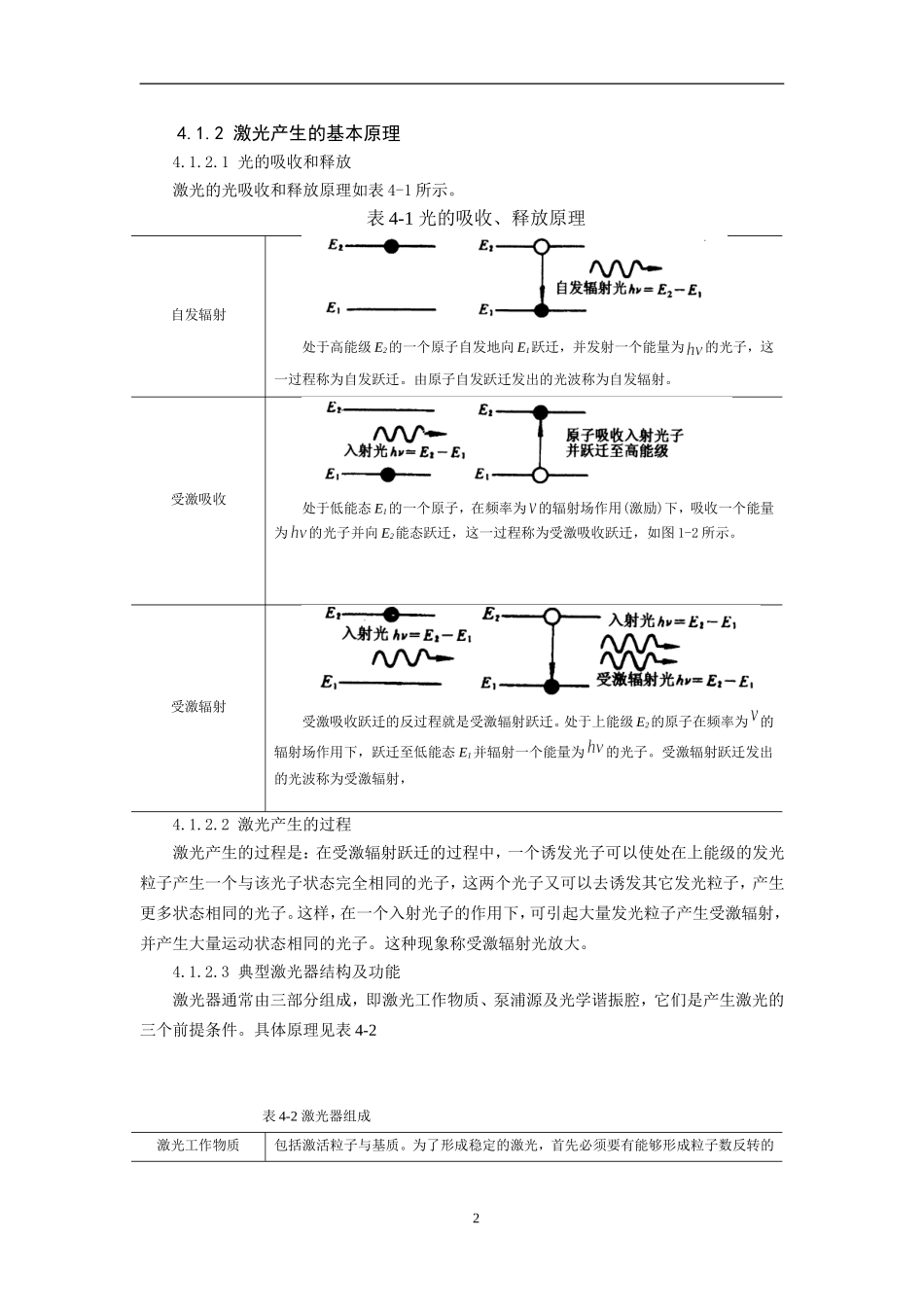 激光加工基本原理_第2页