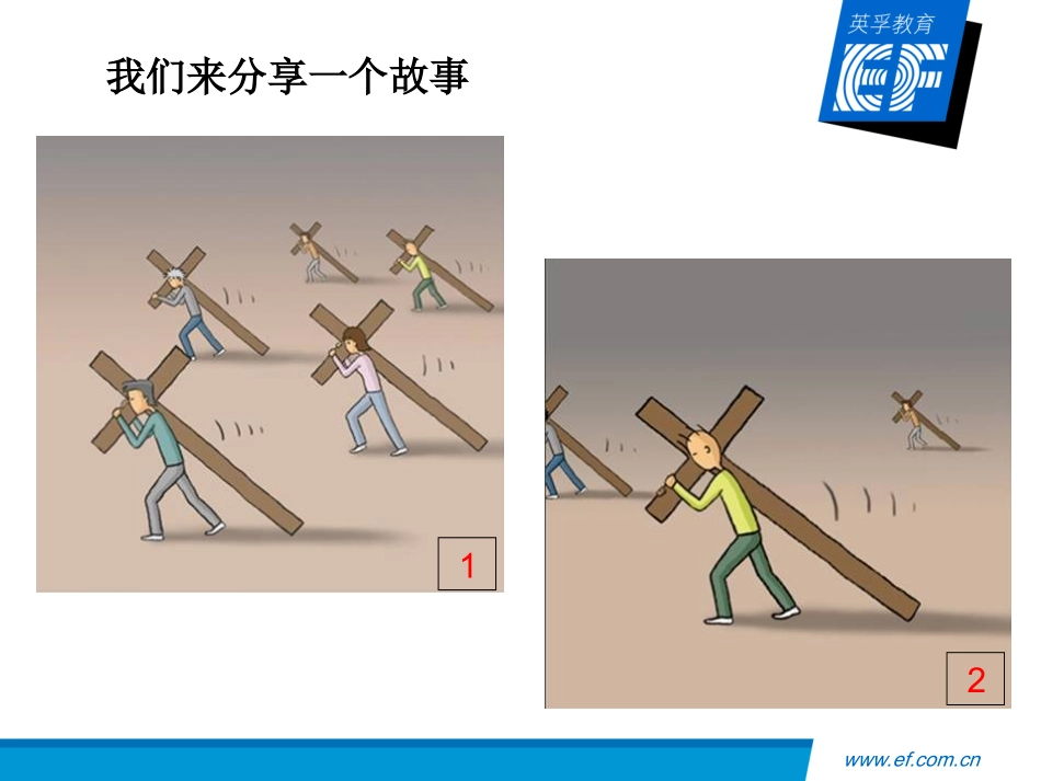 课程顾问销售培训-新CC注意事项AAA_第3页