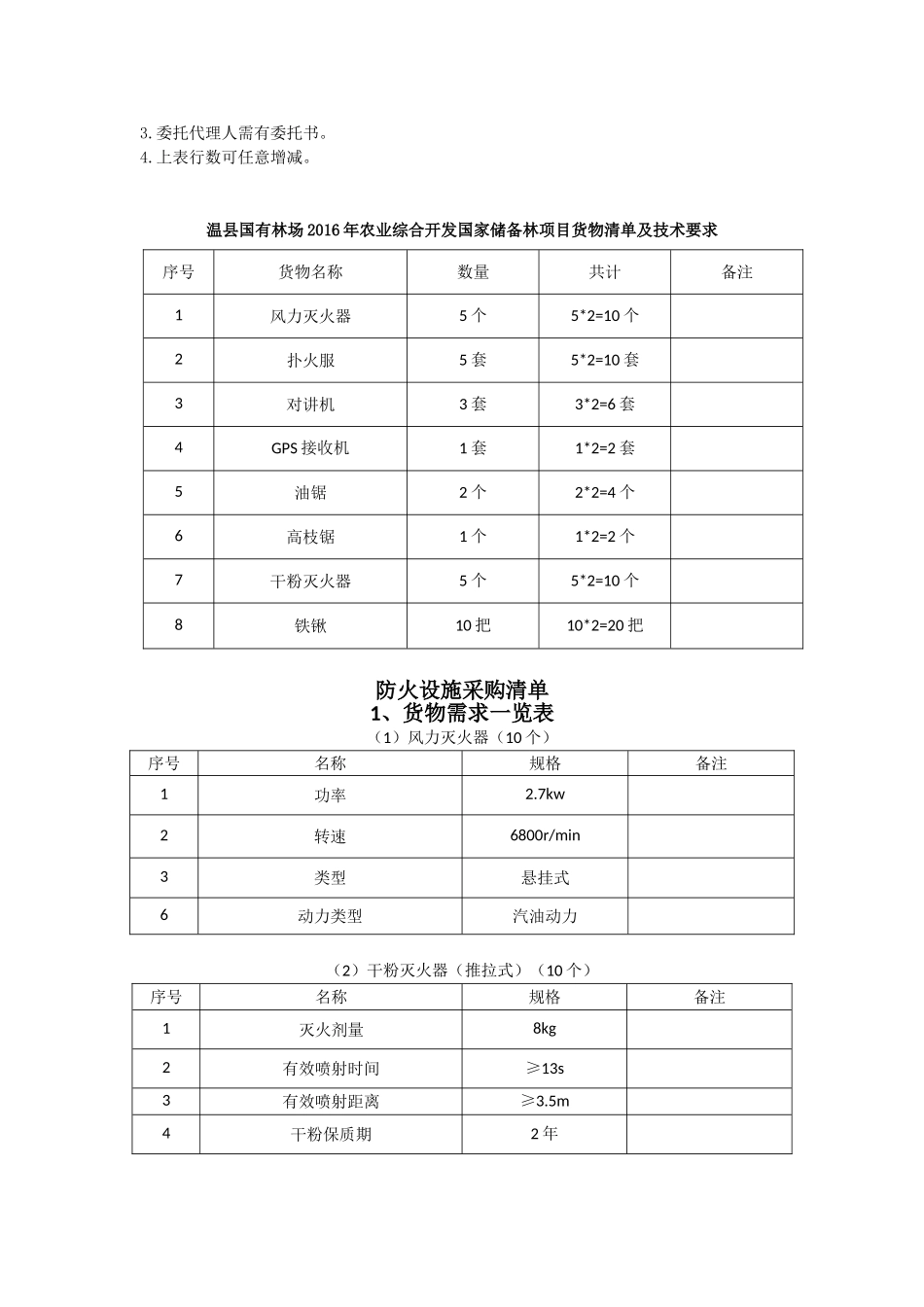 温国有林场2016年农业综合开发国家储备林项目_第2页